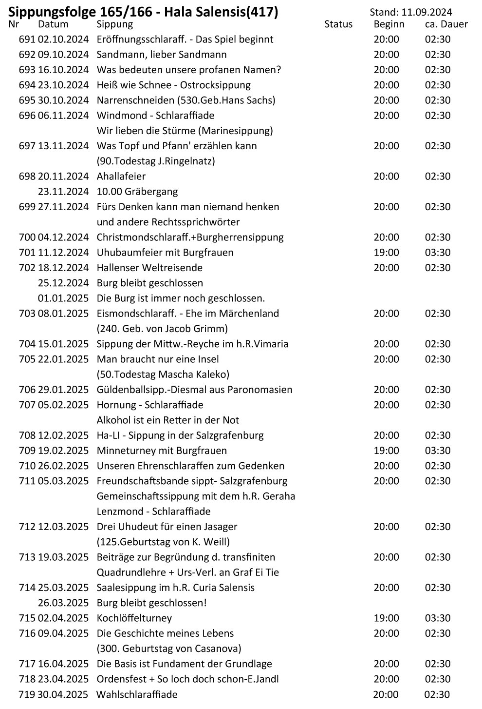 Sippungsfolge 165 166 Hala Salensis417 Teil1